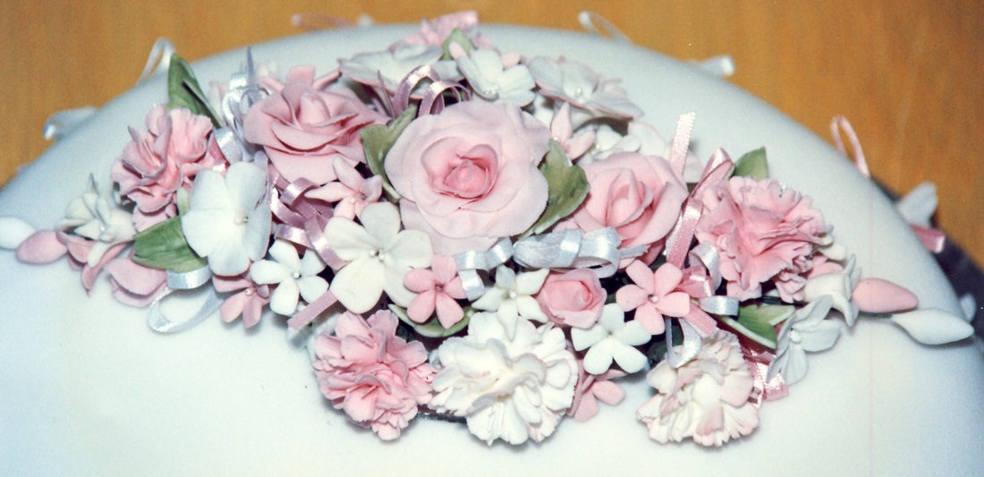 Cake Decorating Shops In Aylesbury Cake Decorating Shops In Aylesbury
